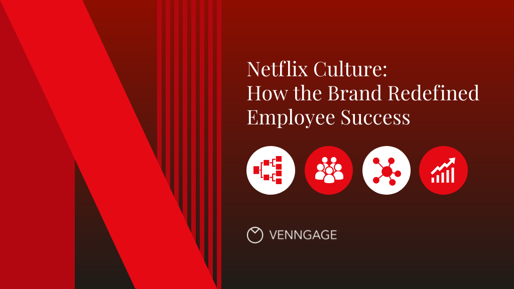 Das Motiv Netflix Name Des Jungen La culture Netflix : Comment la marque a redéfini la réussite des