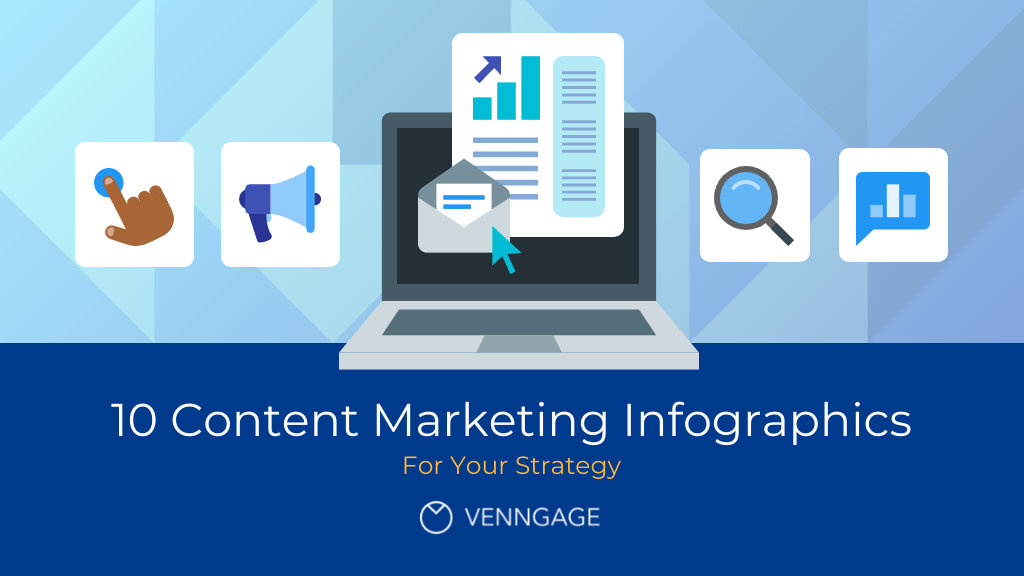 Infographie sur le marketing de contenu pour votre stratégie - Venngage